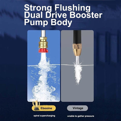 Pressure Washer For Car (Double Battery)